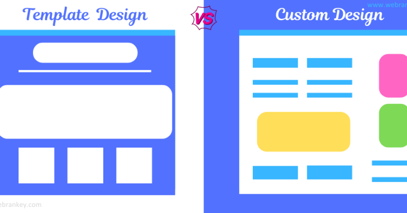 custom-website-design- vs.-template