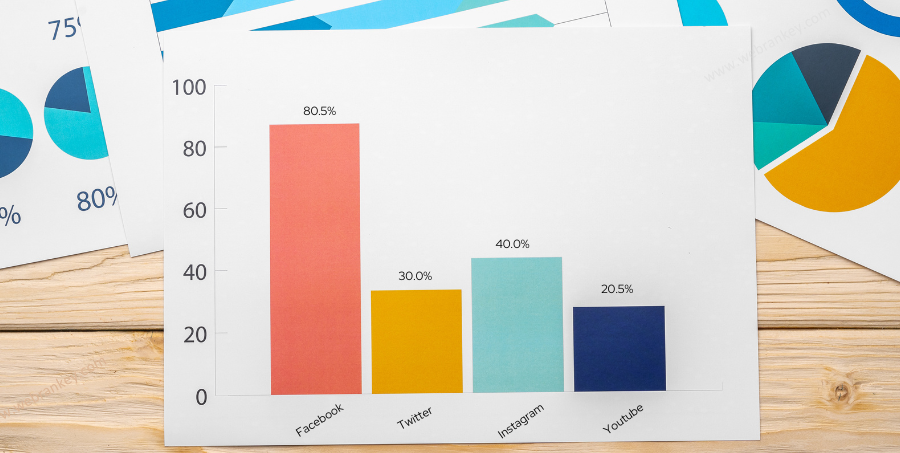 social-media-metrics