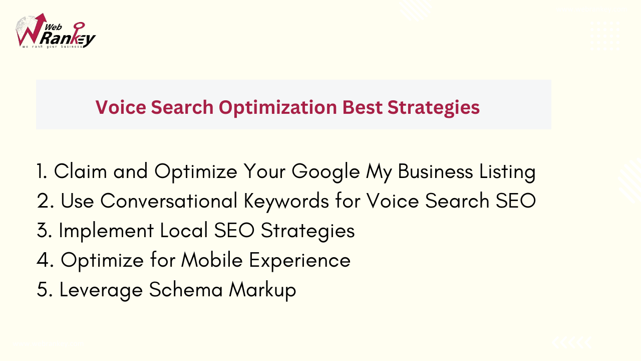 voice-search-optimization-strategies